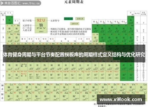 体育健身周期与平台节奏配置模板库的周期样式定义结构与优化研究